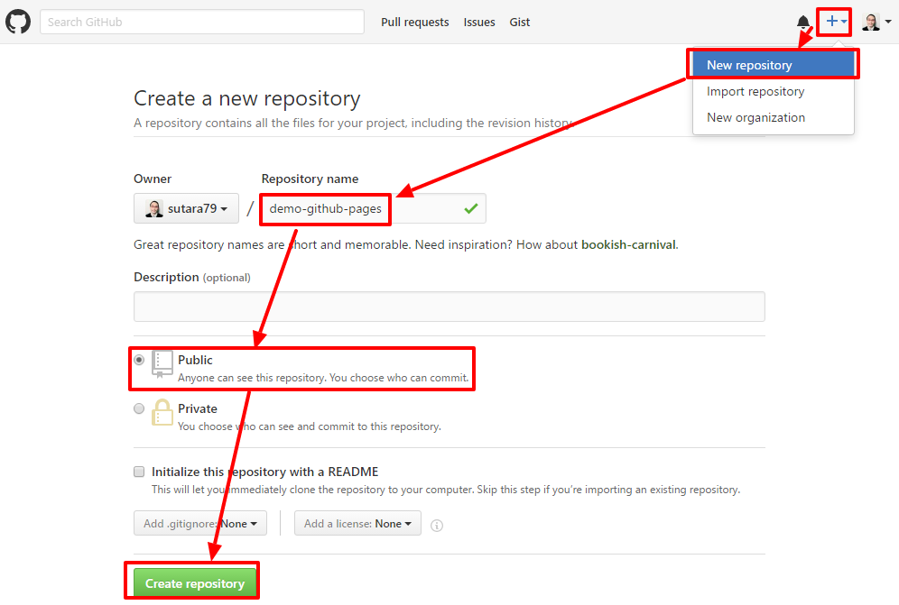 f:id:sutara_lumpur:20160831130605p:image f:id:sutara_lumpur:20160831130605p:image