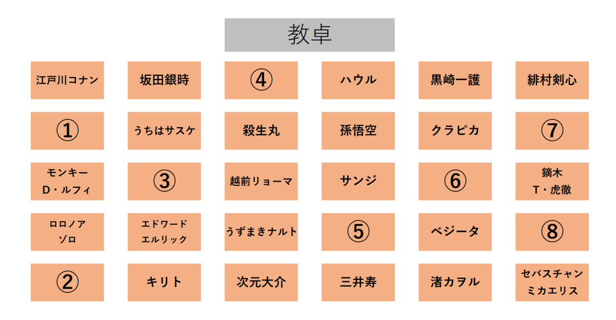 f:id:suteblog:20200510131906p:plain f:id:suteblog:20200510131906p:plain