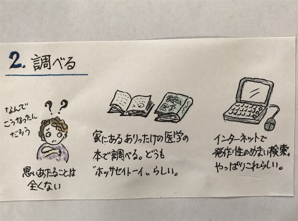 f:id:sutekidane:20200922044728j:image