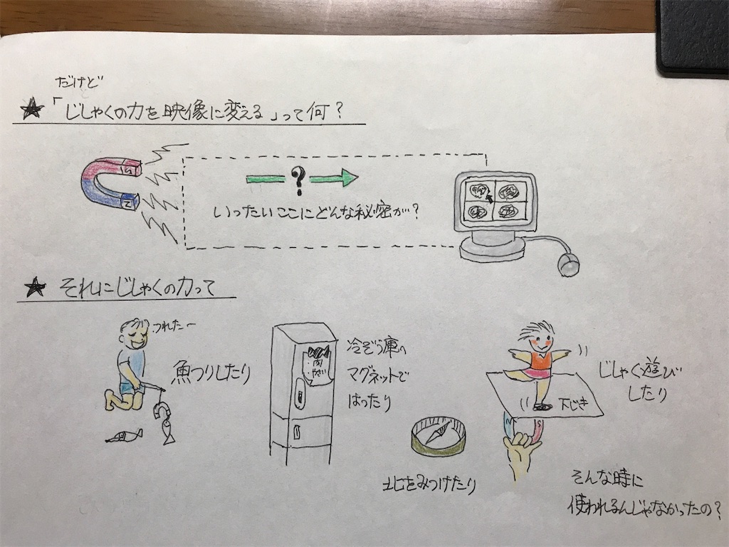 f:id:sutekidane:20200924162215j:image f:id:sutekidane:20200924162215j:image