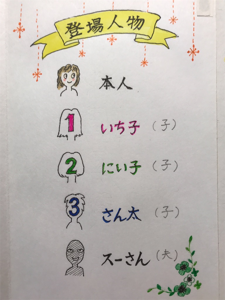 f:id:sutekidane:20201004080517j:image f:id:sutekidane:20201004080517j:image