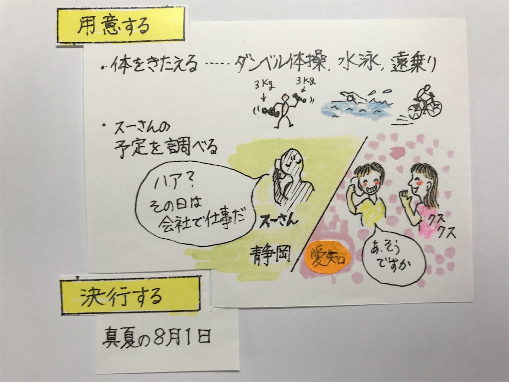 f:id:sutekidane:20201004081322j:image f:id:sutekidane:20201004081322j:image