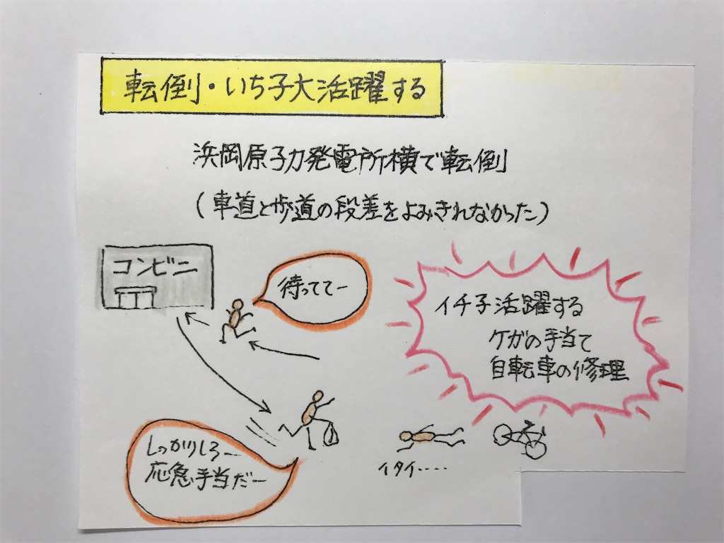 f:id:sutekidane:20201004094733j:image f:id:sutekidane:20201004094733j:image