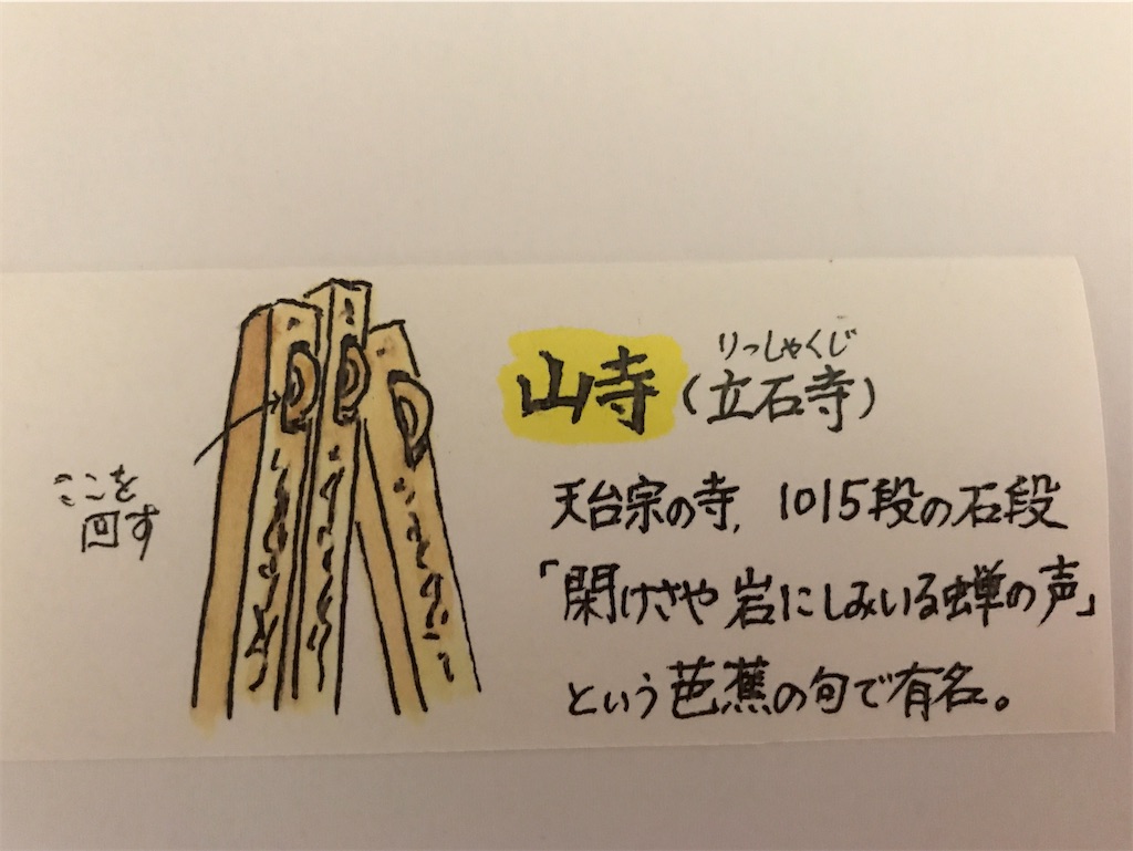 f:id:sutekidane:20201103150447j:image f:id:sutekidane:20201103150447j:image