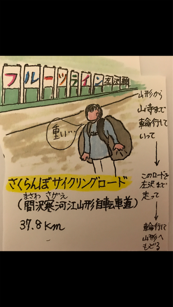 f:id:sutekidane:20201103151332p:image f:id:sutekidane:20201103151332p:image