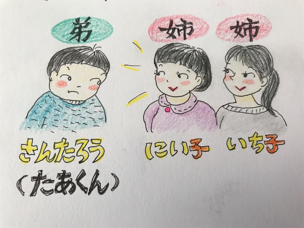 f:id:sutekidane:20210415110310j:image f:id:sutekidane:20210415110310j:image