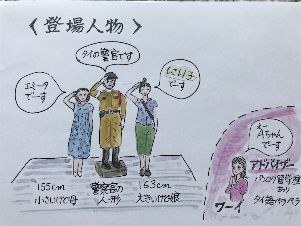 f:id:sutekidane:20210512170545j:image f:id:sutekidane:20210512170545j:image