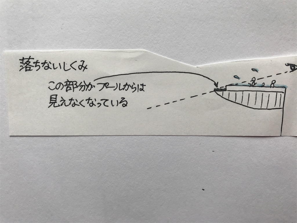 f:id:sutekidane:20210520081923j:image f:id:sutekidane:20210520081923j:image