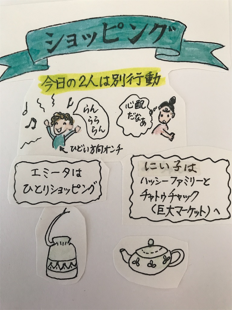 f:id:sutekidane:20210601163327j:image f:id:sutekidane:20210601163327j:image