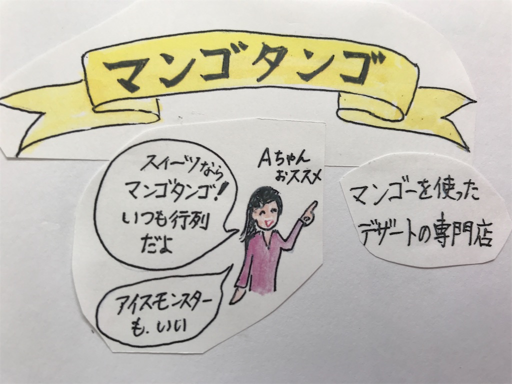 f:id:sutekidane:20210606135533j:image f:id:sutekidane:20210606135533j:image