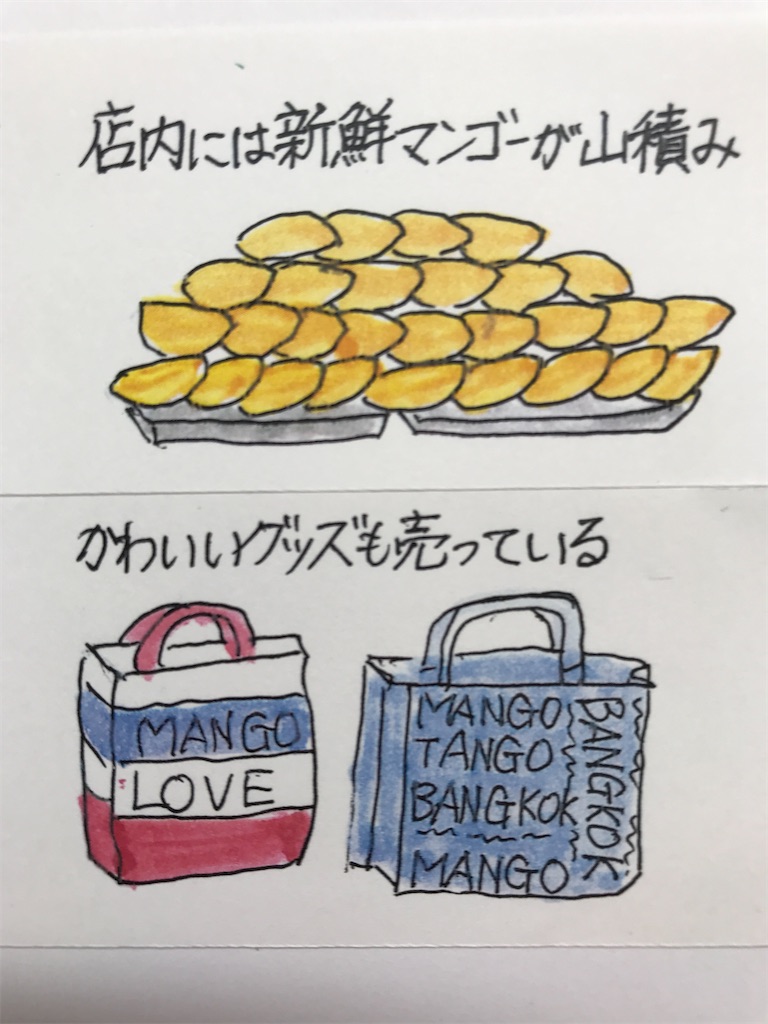f:id:sutekidane:20210606155211j:image f:id:sutekidane:20210606155211j:image