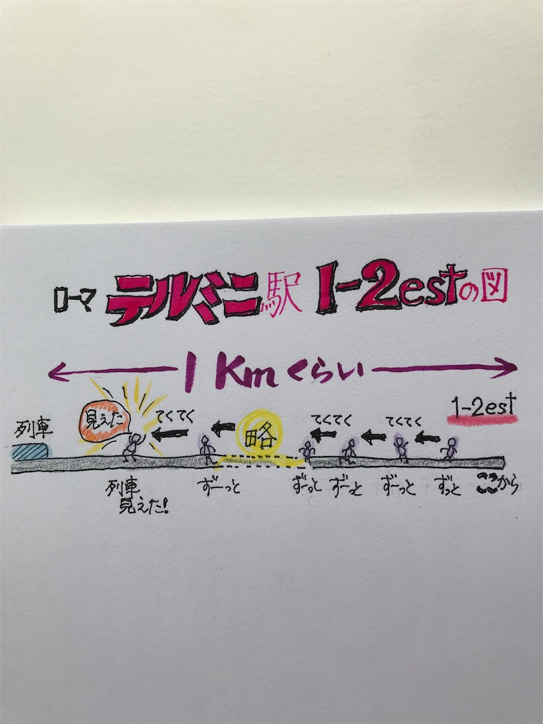 f:id:sutekidane:20210630152119j:image f:id:sutekidane:20210630152119j:image