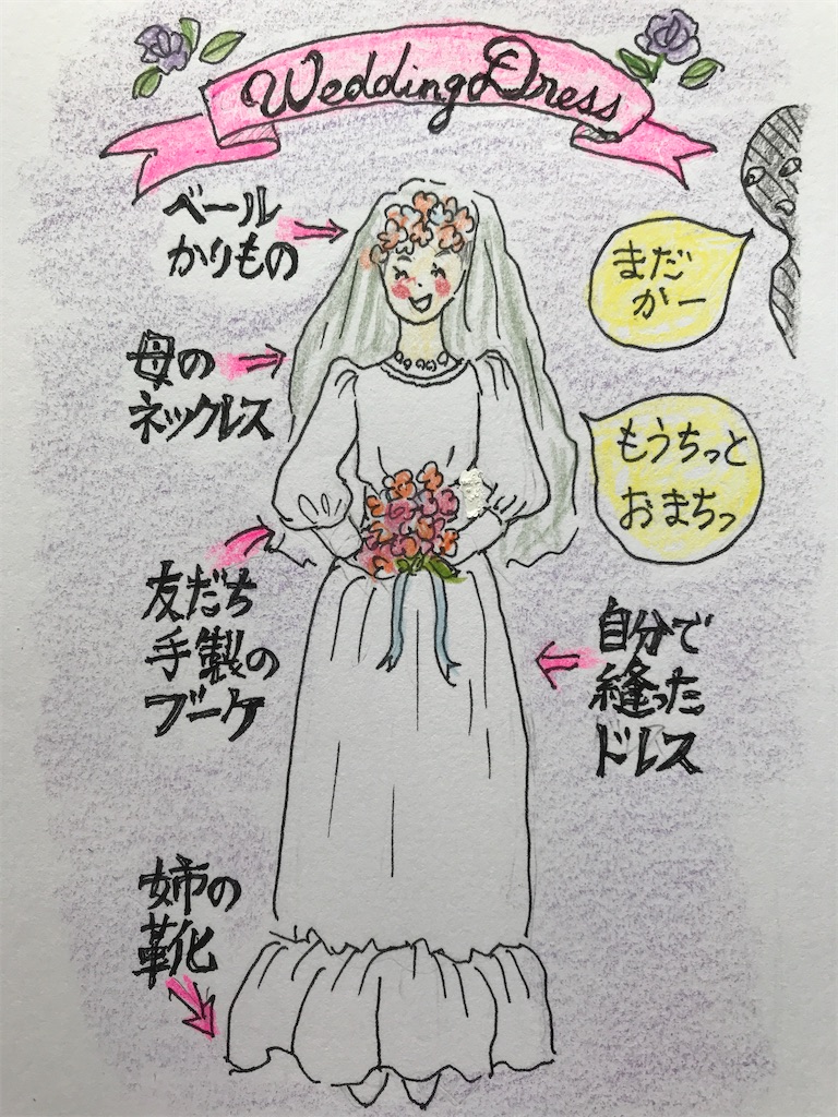 f:id:sutekidane:20210808153822j:image f:id:sutekidane:20210808153822j:image