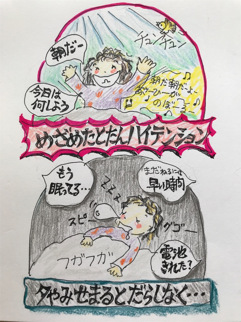 f:id:sutekidane:20210922054058j:image
