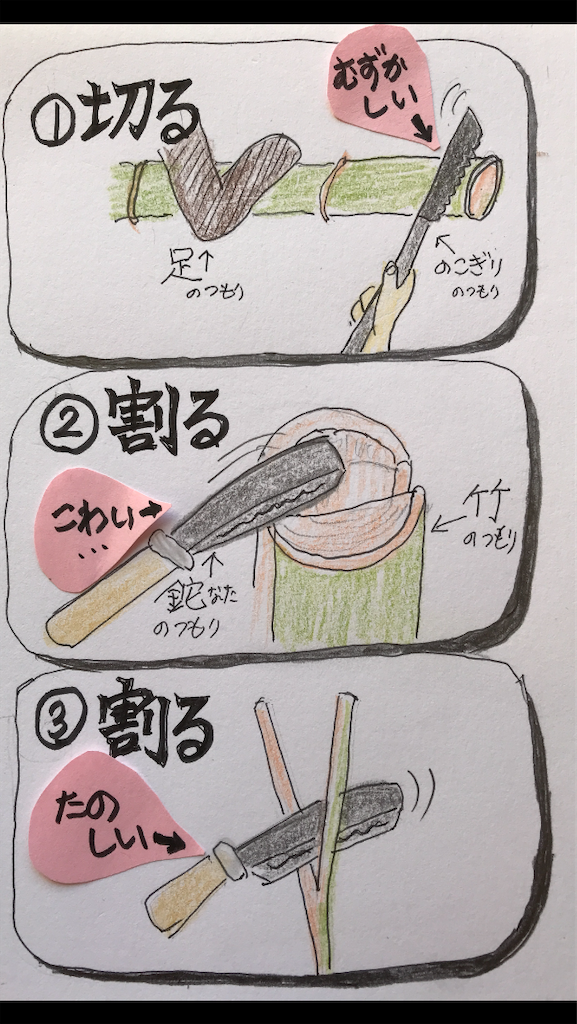 f:id:sutekidane:20220224163028p:image f:id:sutekidane:20220224163028p:image