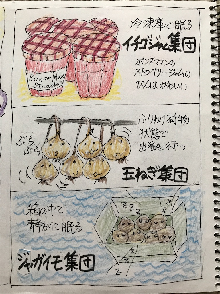 f:id:sutekidane:20220716172416j:image