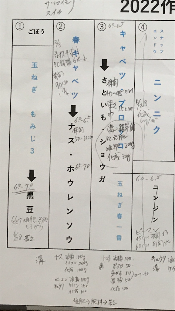 f:id:sutekidane:20220719205049p:image f:id:sutekidane:20220719205049p:image