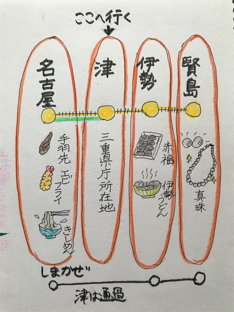 f:id:sutekidane:20230202170129j:image f:id:sutekidane:20230202170129j:image