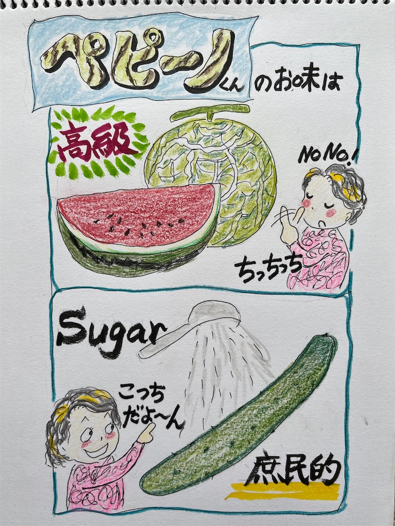 f:id:sutekidane:20230630153633j:image