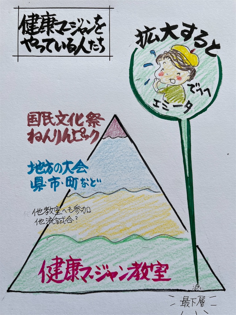 f:id:sutekidane:20240315163320j:image f:id:sutekidane:20240315163320j:image
