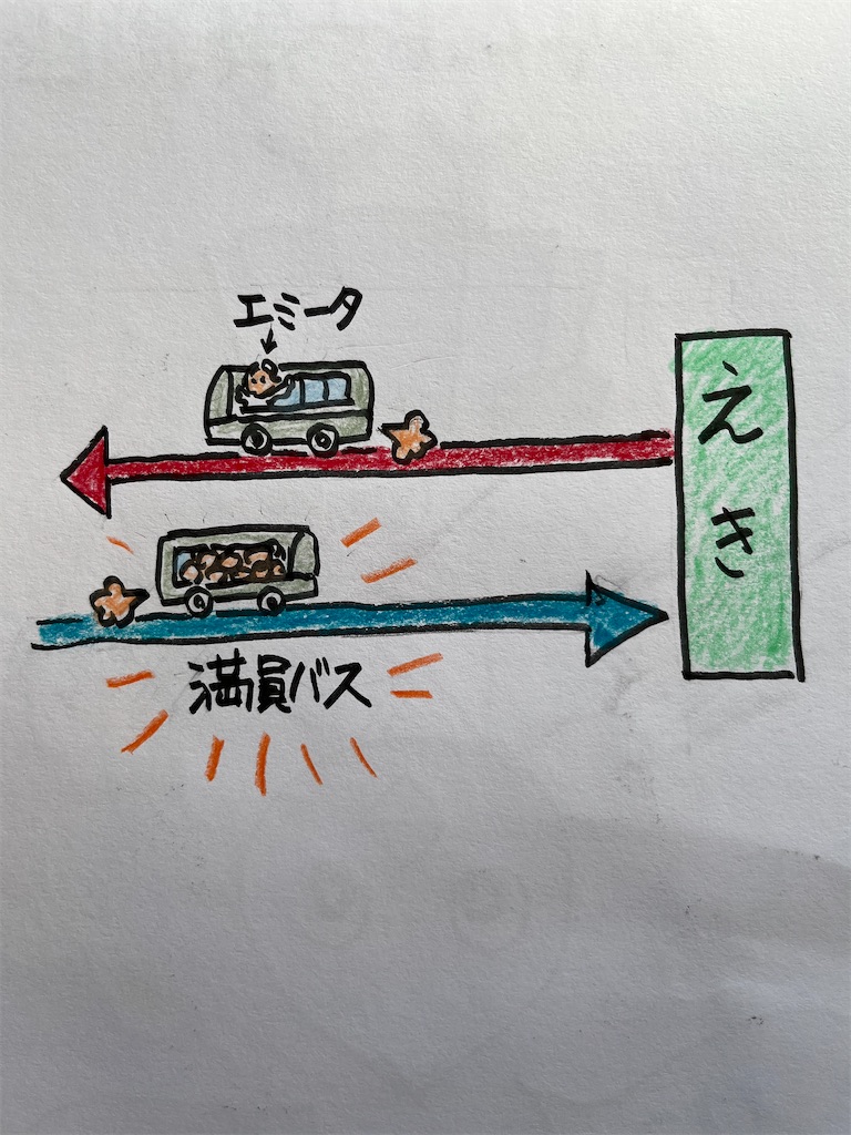 f:id:sutekidane:20241206095359j:image