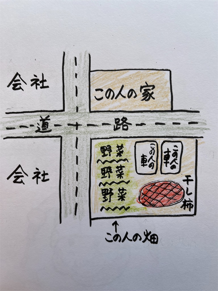 f:id:sutekidane:20241209160107j:image f:id:sutekidane:20241209160107j:image