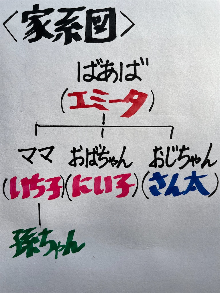 f:id:sutekidane:20250122111831j:image
