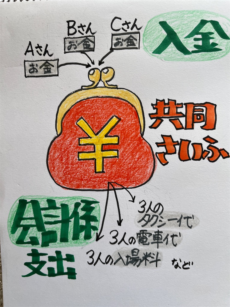 f:id:sutekidane:20250719164637j:image f:id:sutekidane:20250719164637j:image