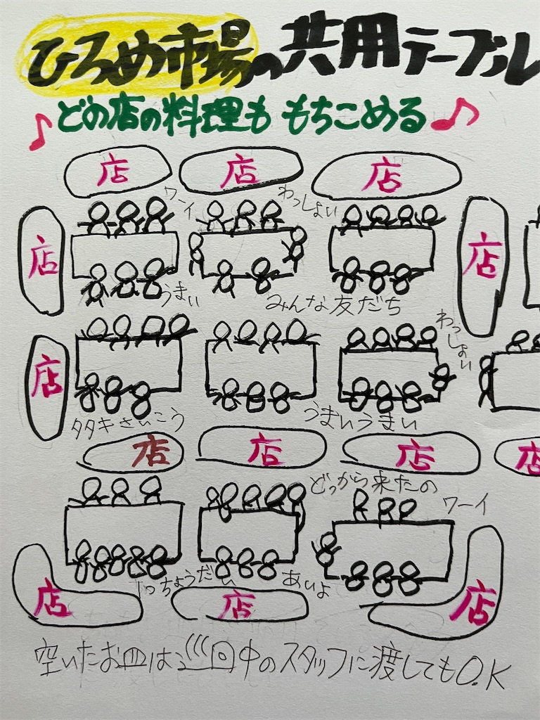 f:id:sutekidane:20250920215746j:image f:id:sutekidane:20250920215746j:image