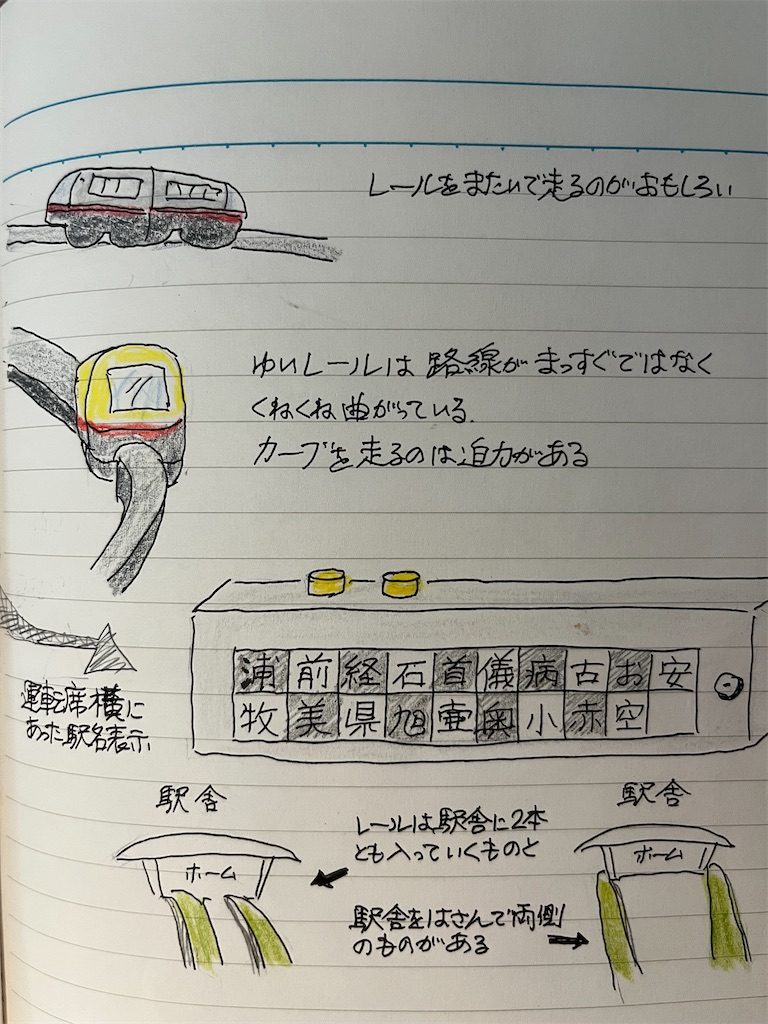 f:id:sutekidane:20260205181258j:image f:id:sutekidane:20260205181258j:image
