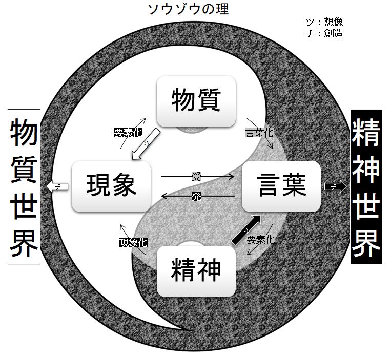 f:id:sutekinakaba:20200505155857j:plain f:id:sutekinakaba:20200505155857j:plain