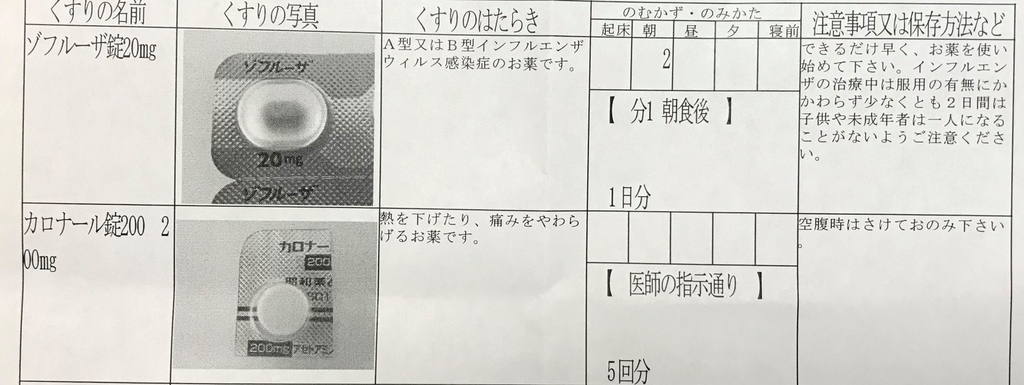f:id:sutekinaojisan:20190120121747j:plain