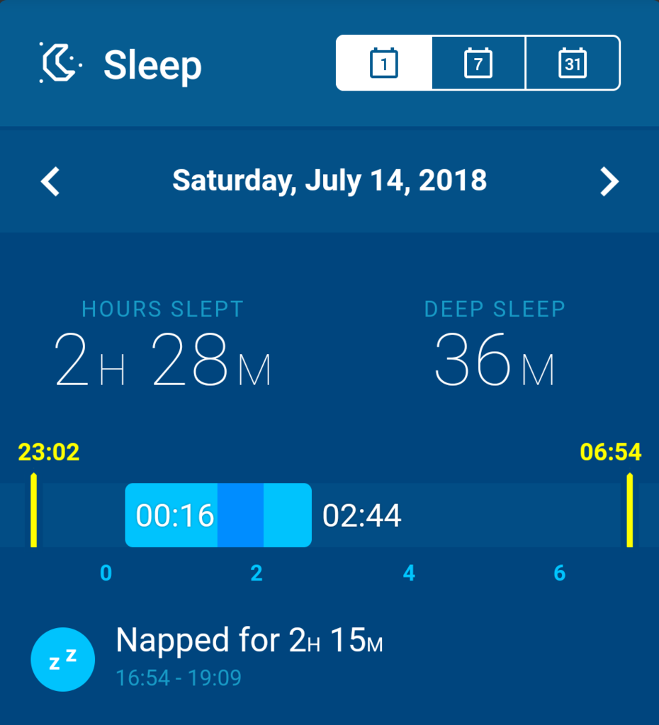 小指に湿布を貼るだけでぐっすり眠れる 小指湿布 試してみたら効果