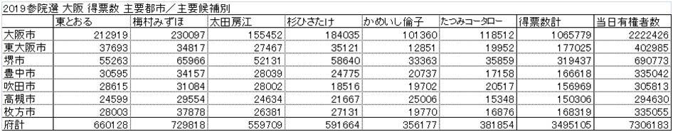 f:id:suterakuso:20190723000441j:plain f:id:suterakuso:20190723000441j:plain