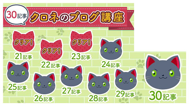クロネのブログ講座スタンプ