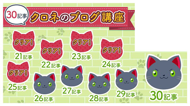 クロネのブログ講座スタンプ