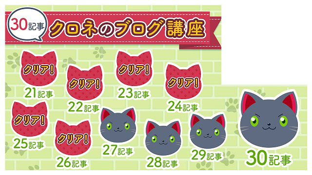 クロネのブログ講座スタンプ