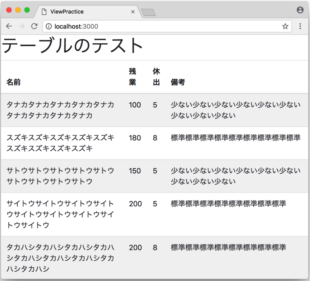 f:id:sutokun:20180708104042p:plain:w400 f:id:sutokun:20180708104042p:plain:w400