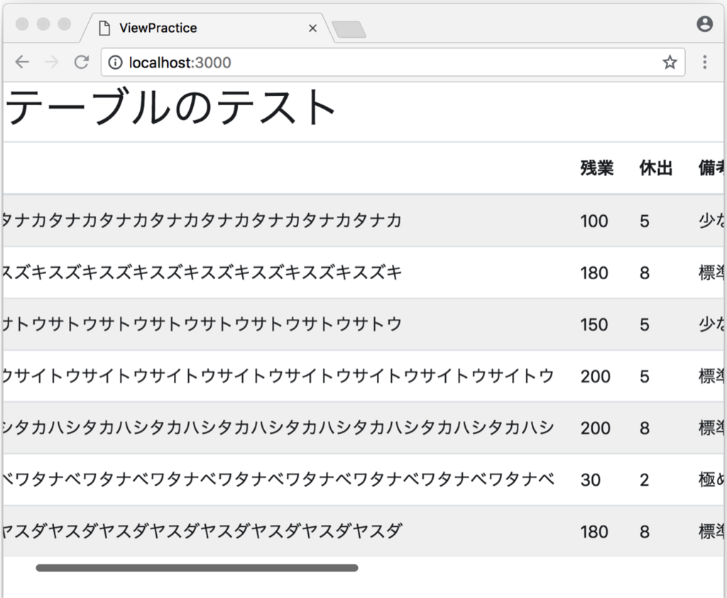 f:id:sutokun:20180708104556p:plain:w400 f:id:sutokun:20180708104556p:plain:w400