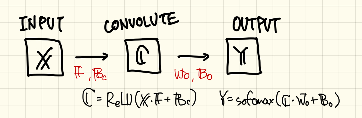 f:id:sutokun:20190524104415j:plain:w600 f:id:sutokun:20190524104415j:plain:w600