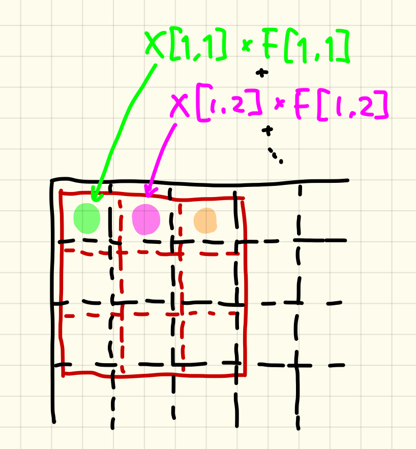 f:id:sutokun:20190524115335j:plain:w400 f:id:sutokun:20190524115335j:plain:w400