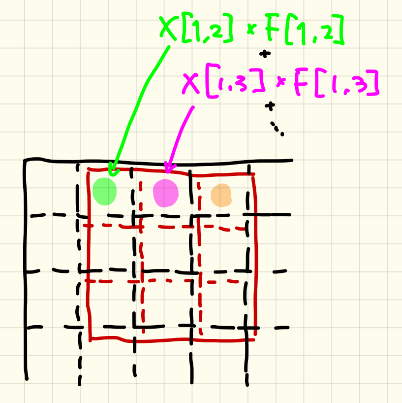 f:id:sutokun:20190524120930j:plain:w400 f:id:sutokun:20190524120930j:plain:w400