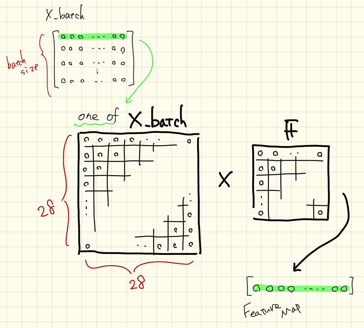 f:id:sutokun:20190524122213j:plain:w400 f:id:sutokun:20190524122213j:plain:w400