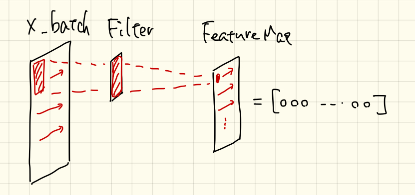 f:id:sutokun:20190525110554j:plain:w400 f:id:sutokun:20190525110554j:plain:w400