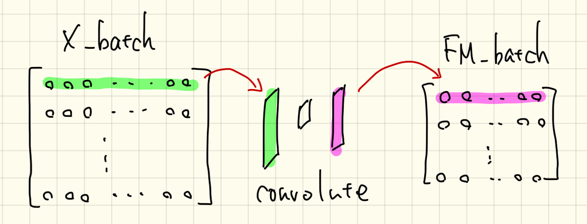 f:id:sutokun:20190525124408j:plain:w400 f:id:sutokun:20190525124408j:plain:w400
