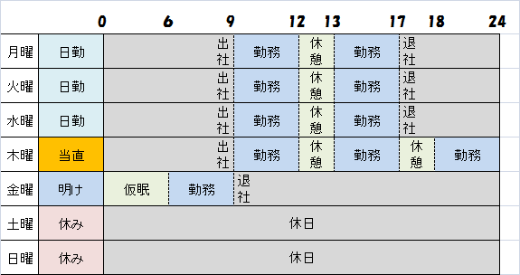 f:id:sutopan:20161225210646p:plain f:id:sutopan:20161225210646p:plain