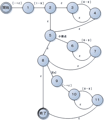 f:id:suu-g:20070930021242p:image