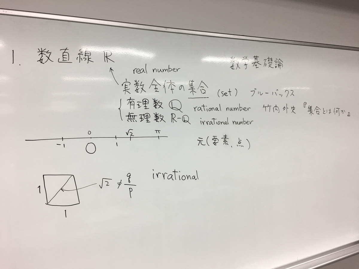 f:id:suubutsu:20190808233932j:plain