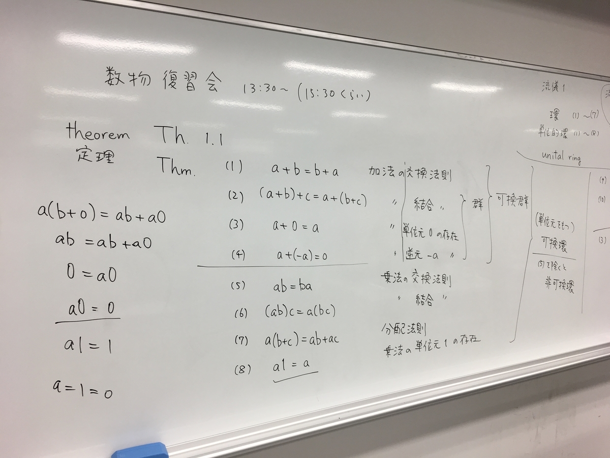 f:id:suubutsu:20190808233943j:plain