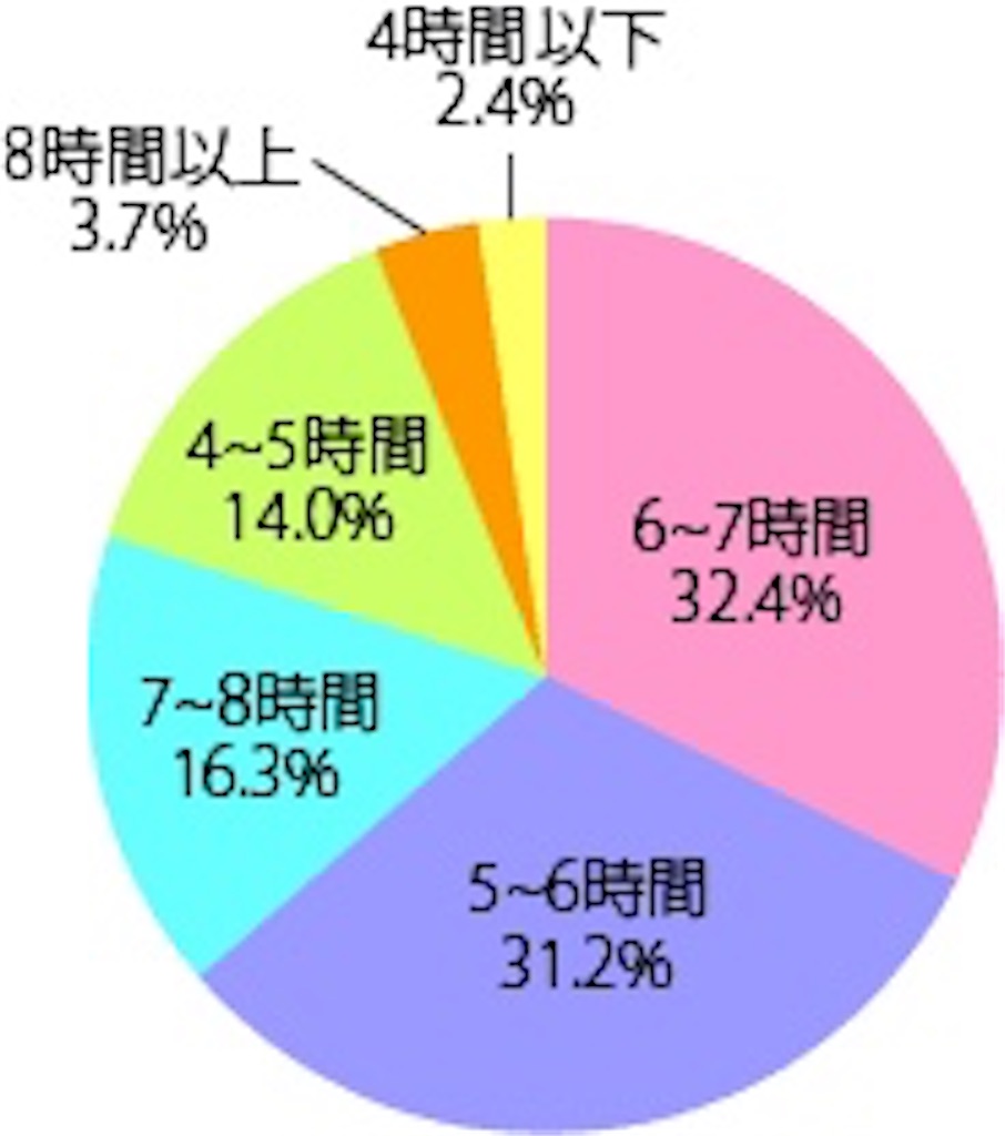 f:id:suugaku-zyuken:20200829233307j:image